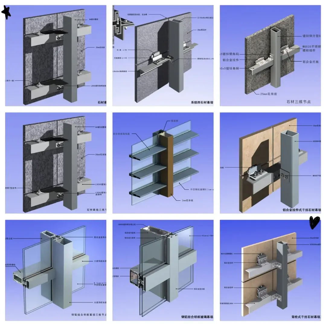 Aluminium Panel Curtain Wall